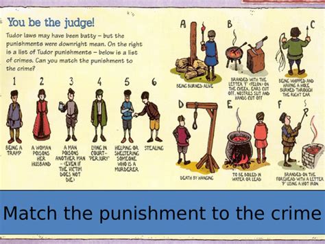 tudor times punishments ks2